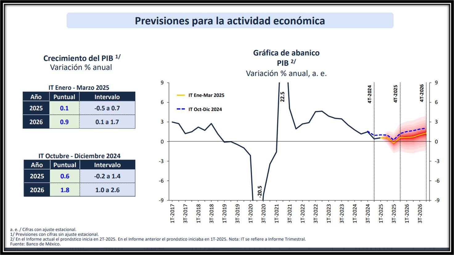 foto-resumen