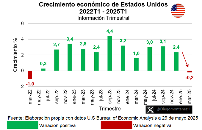 foto-resumen