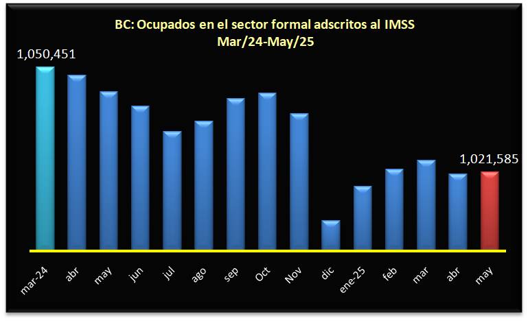 foto-resumen