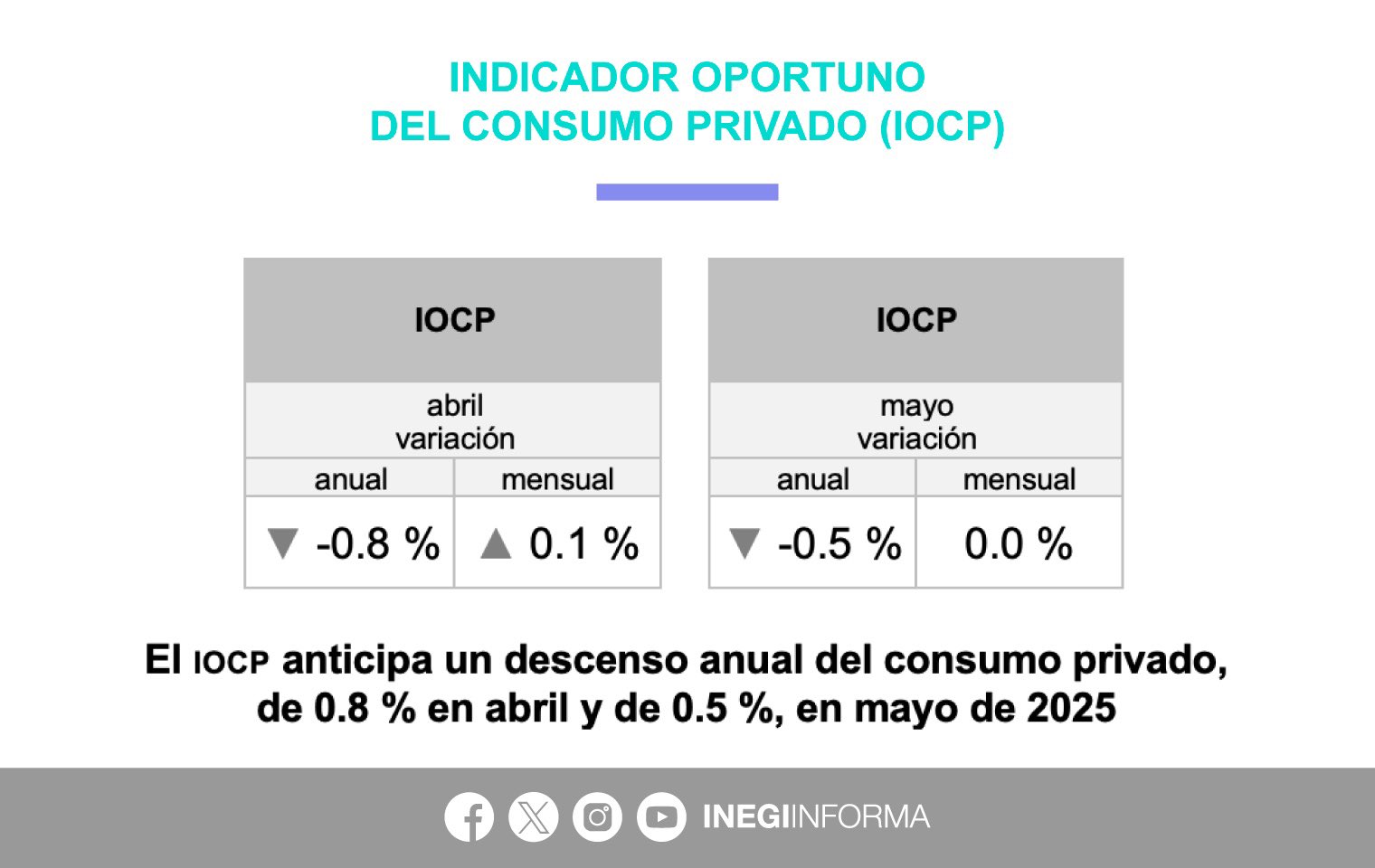 foto-resumen