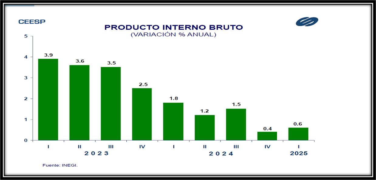 foto-resumen