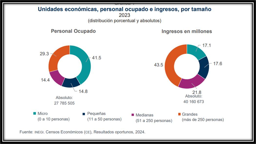foto-resumen