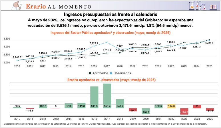 foto-resumen