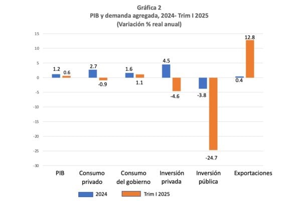foto-resumen
