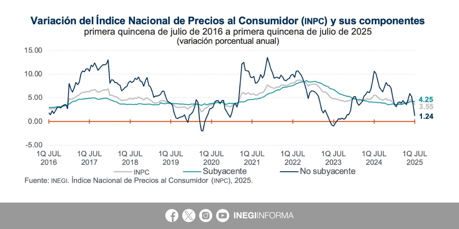 foto-resumen