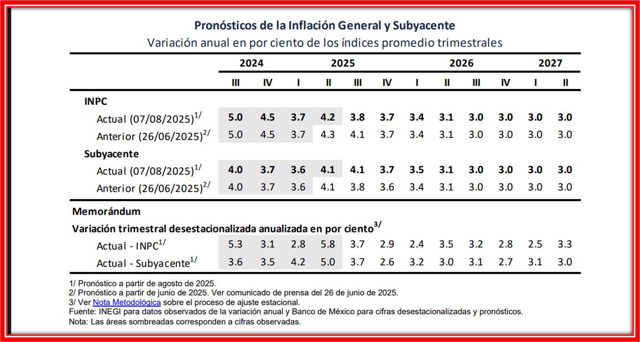 foto-resumen
