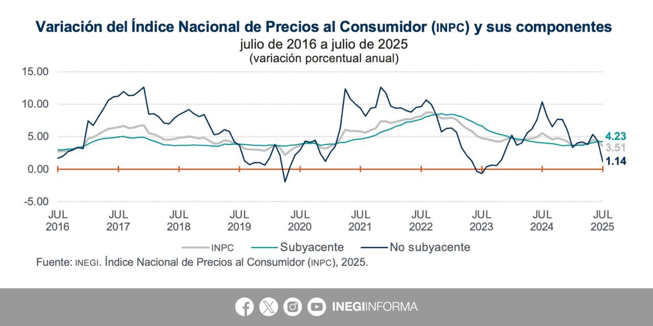 foto-resumen