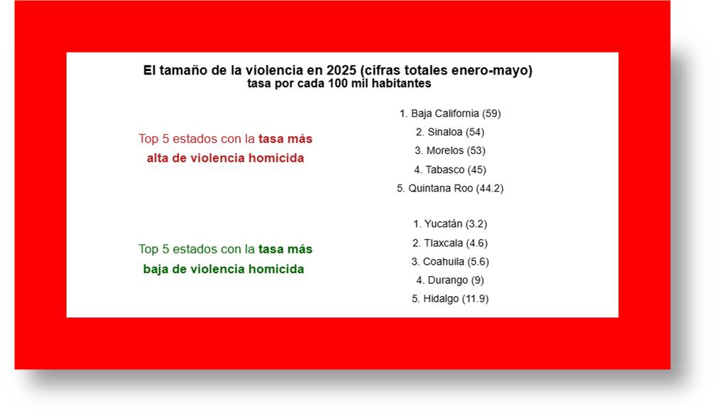 foto-resumen