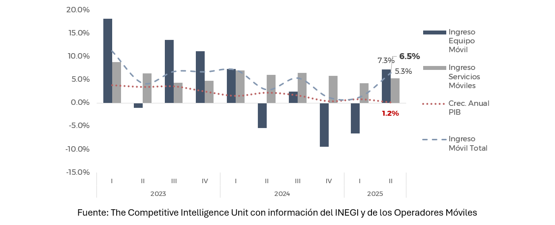 foto-resumen