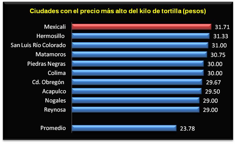 foto-resumen