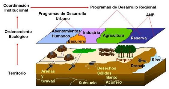 foto-resumen