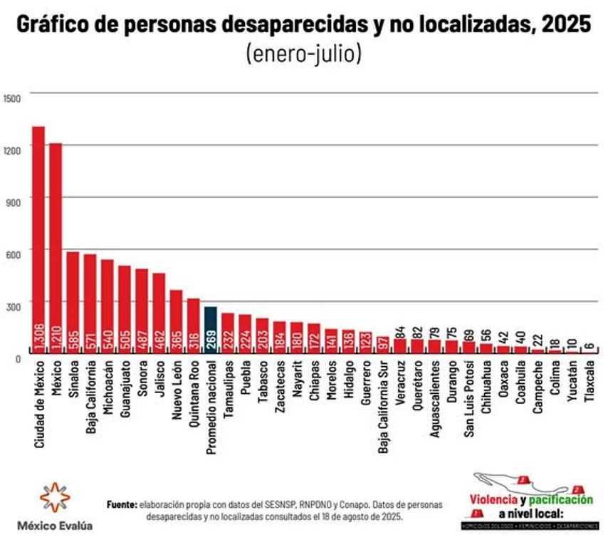 foto-resumen