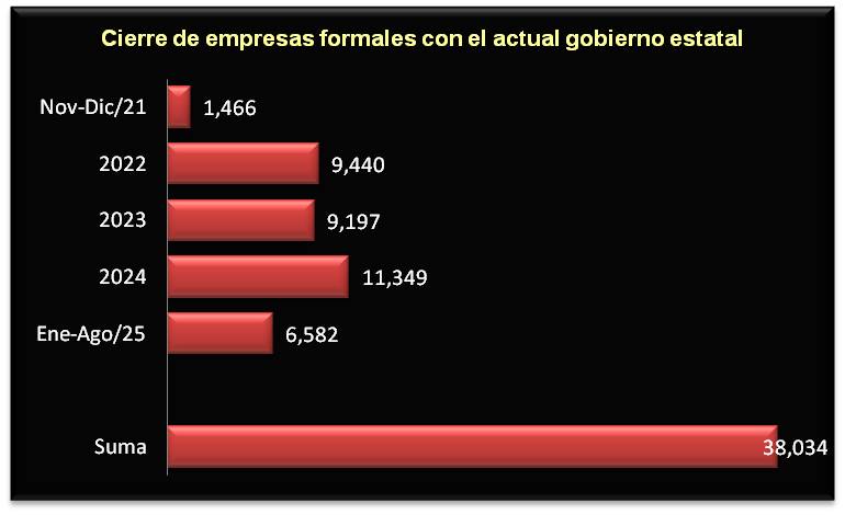 foto-resumen