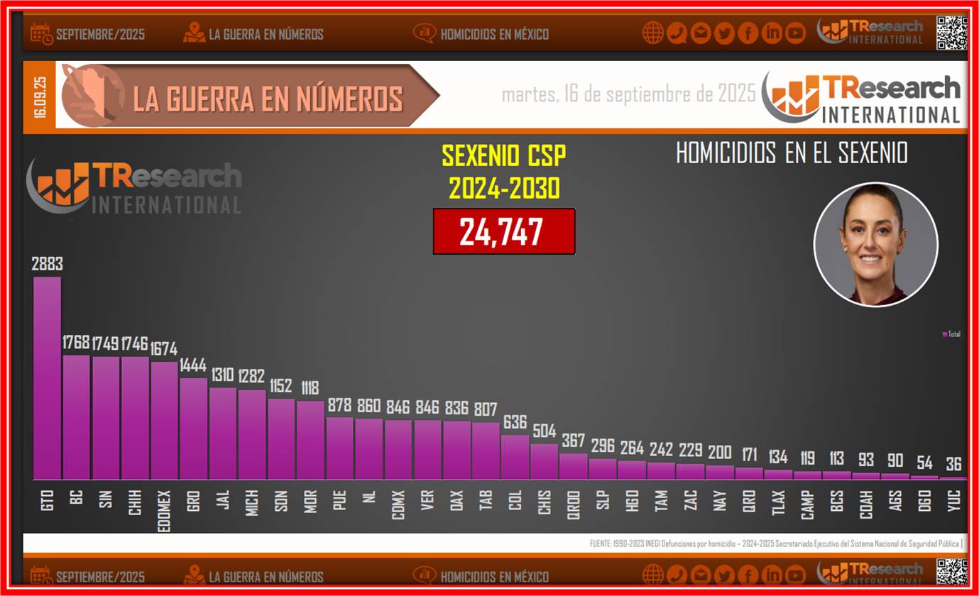 foto-resumen
