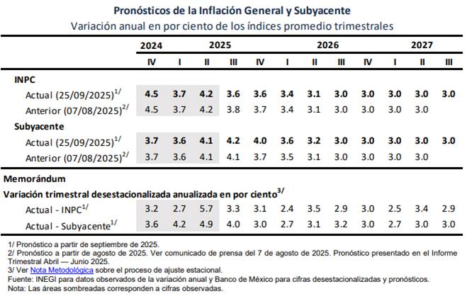 foto-resumen