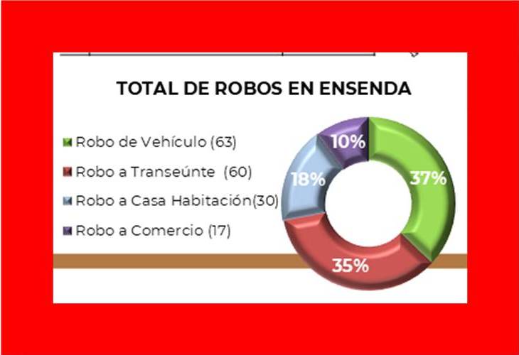 foto-resumen