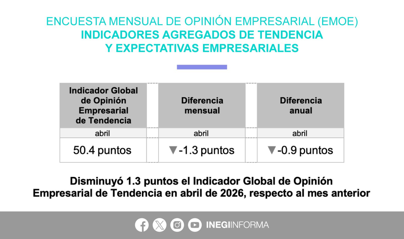 foto-resumen