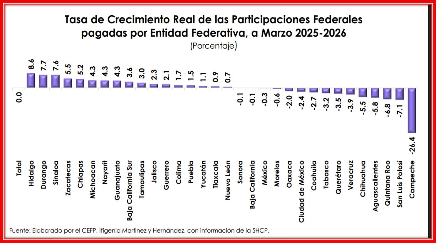 foto-resumen