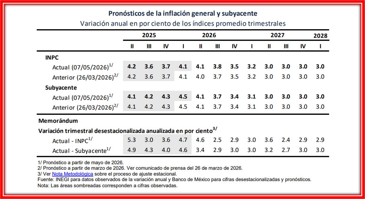 foto-resumen