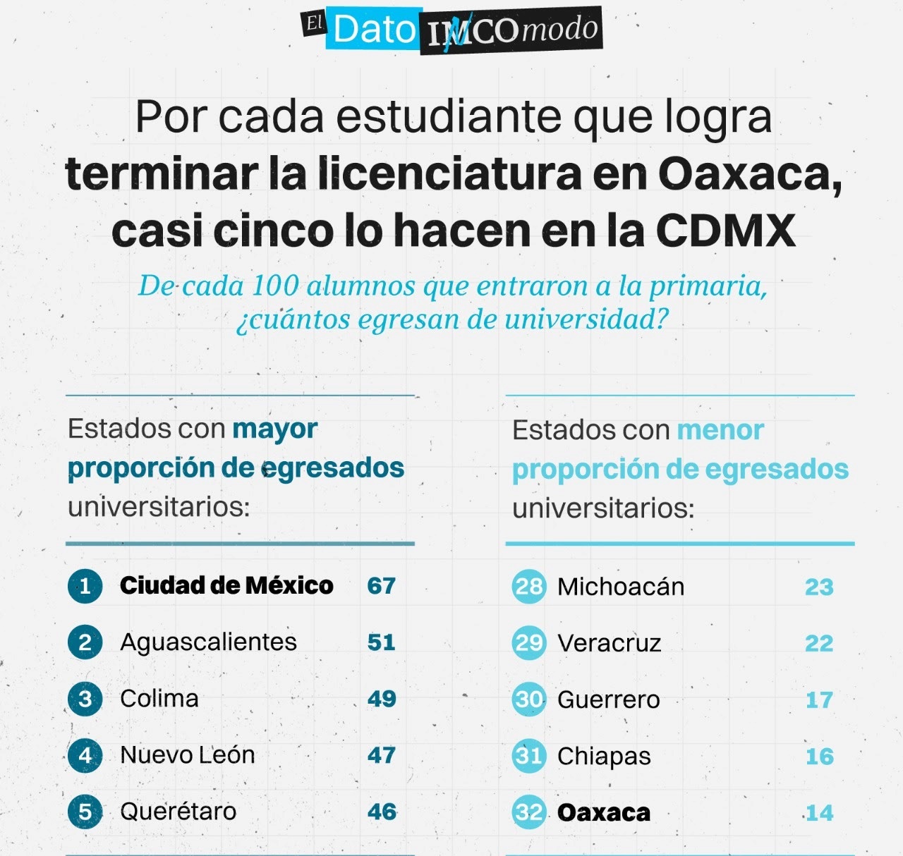 foto-resumen