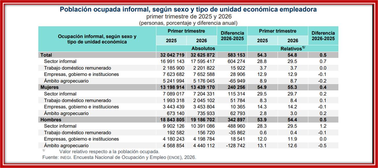 foto-resumen