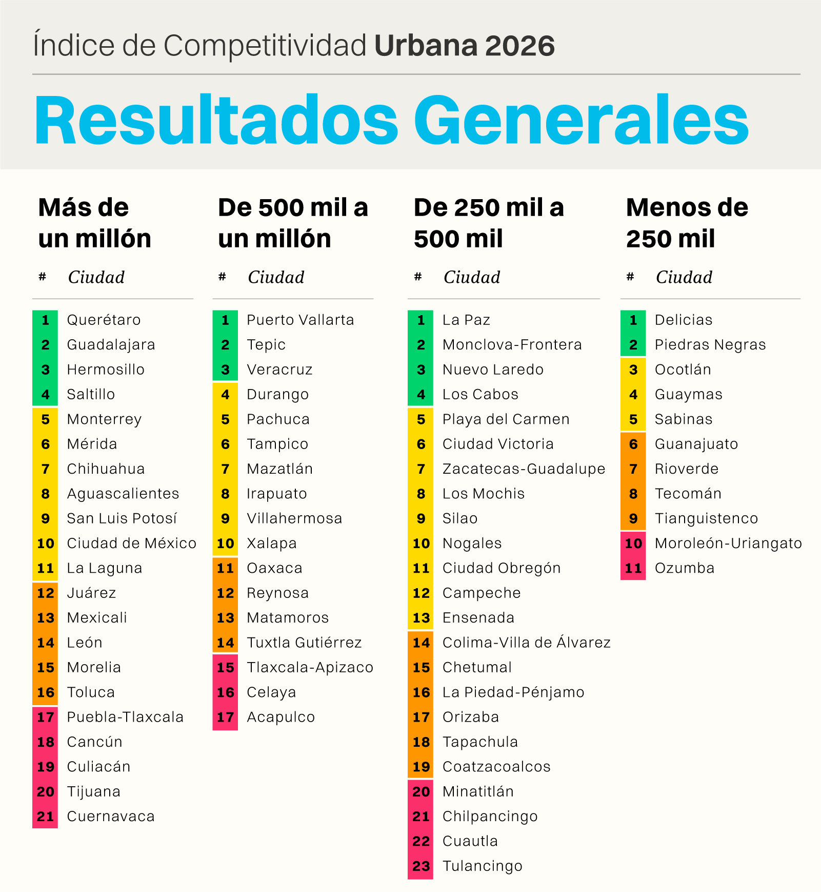 foto-resumen