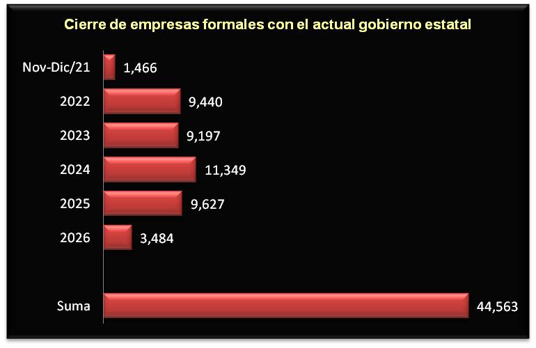 foto-resumen