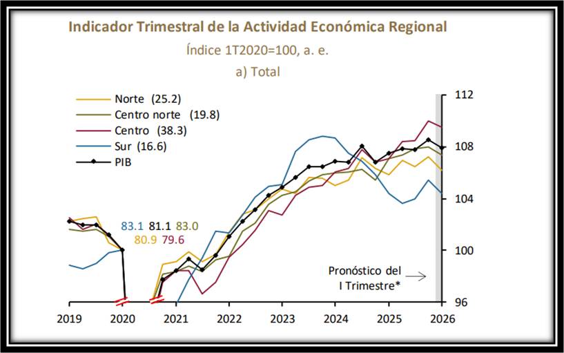 foto-resumen