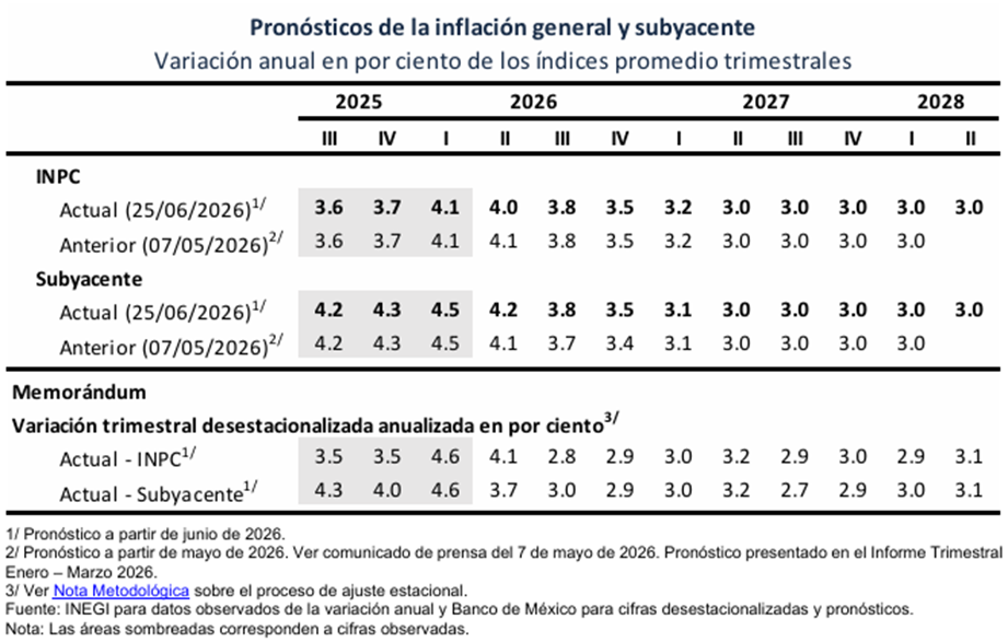 foto-resumen