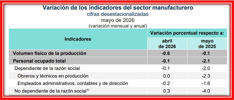 foto-resumen