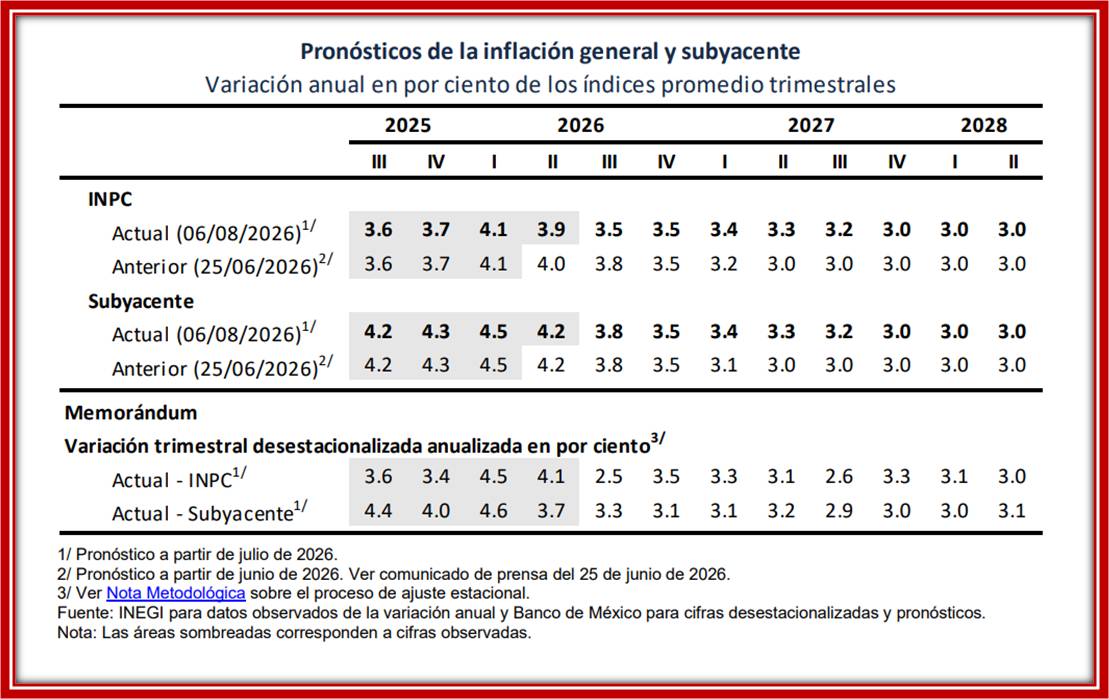 foto-resumen