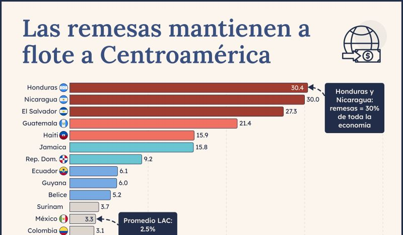 foto-resumen