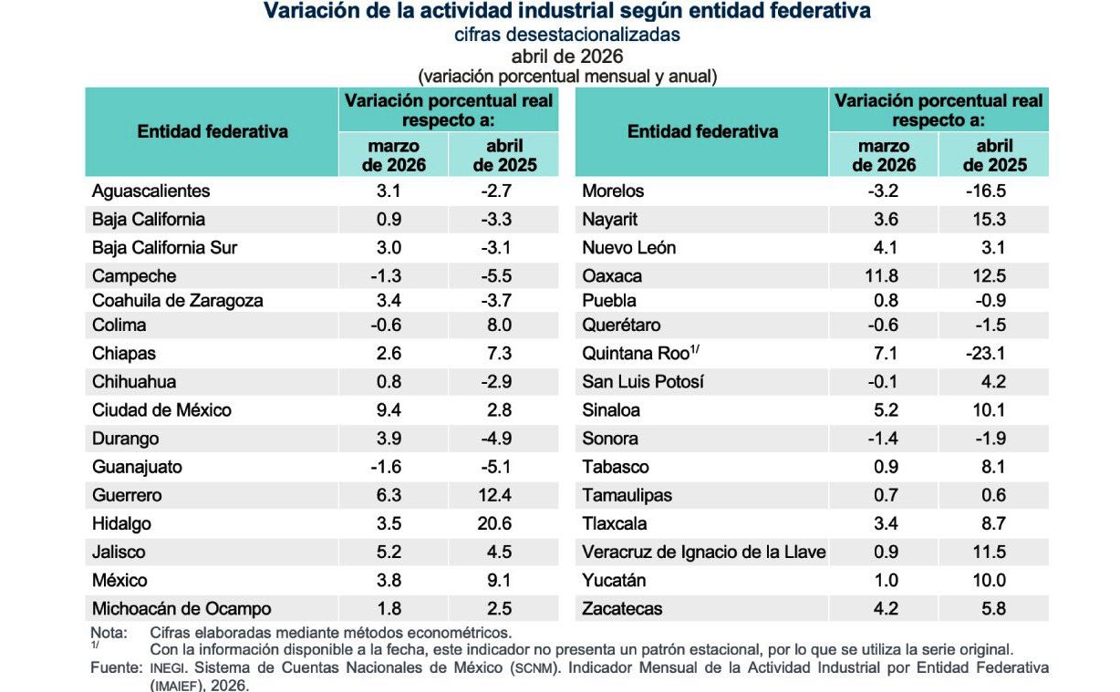 foto-resumen