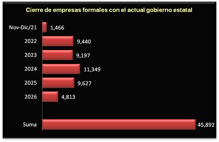 foto-resumen