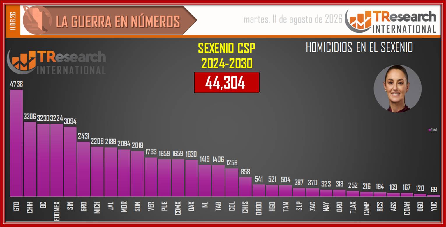 foto-resumen