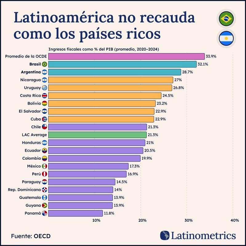 foto-resumen