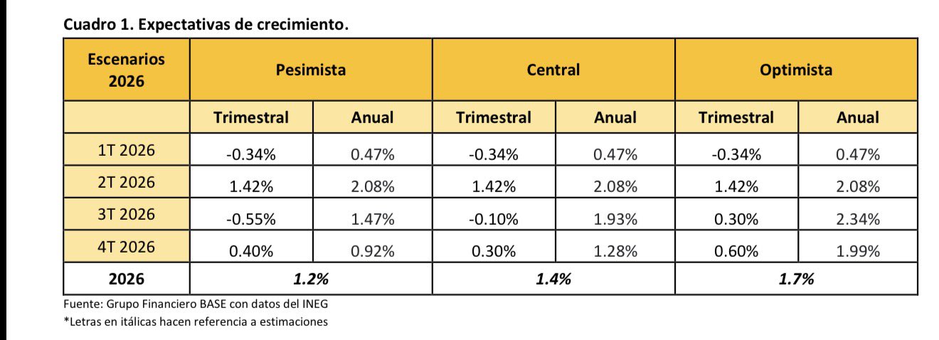 foto-resumen