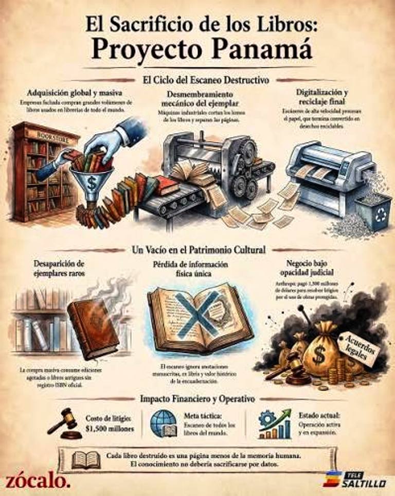 foto-resumen