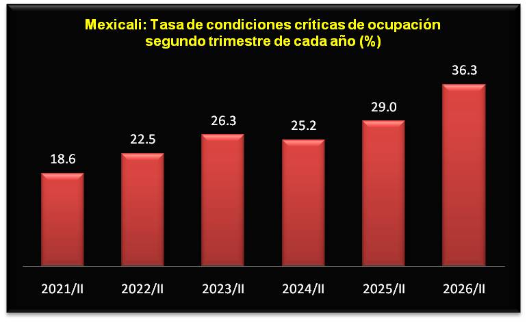 foto-resumen