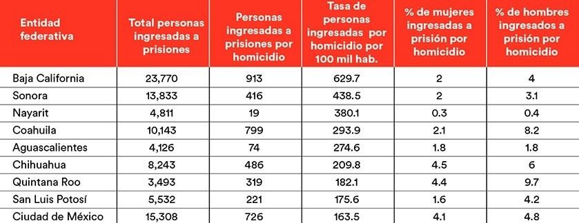 foto-resumen