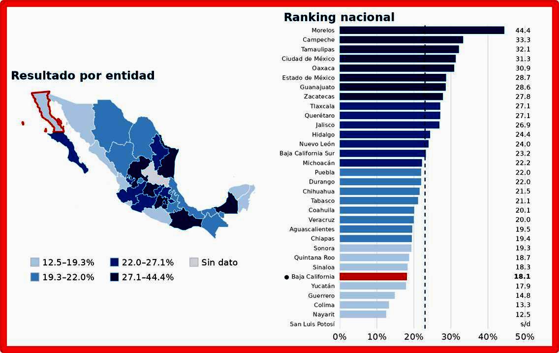 foto-resumen