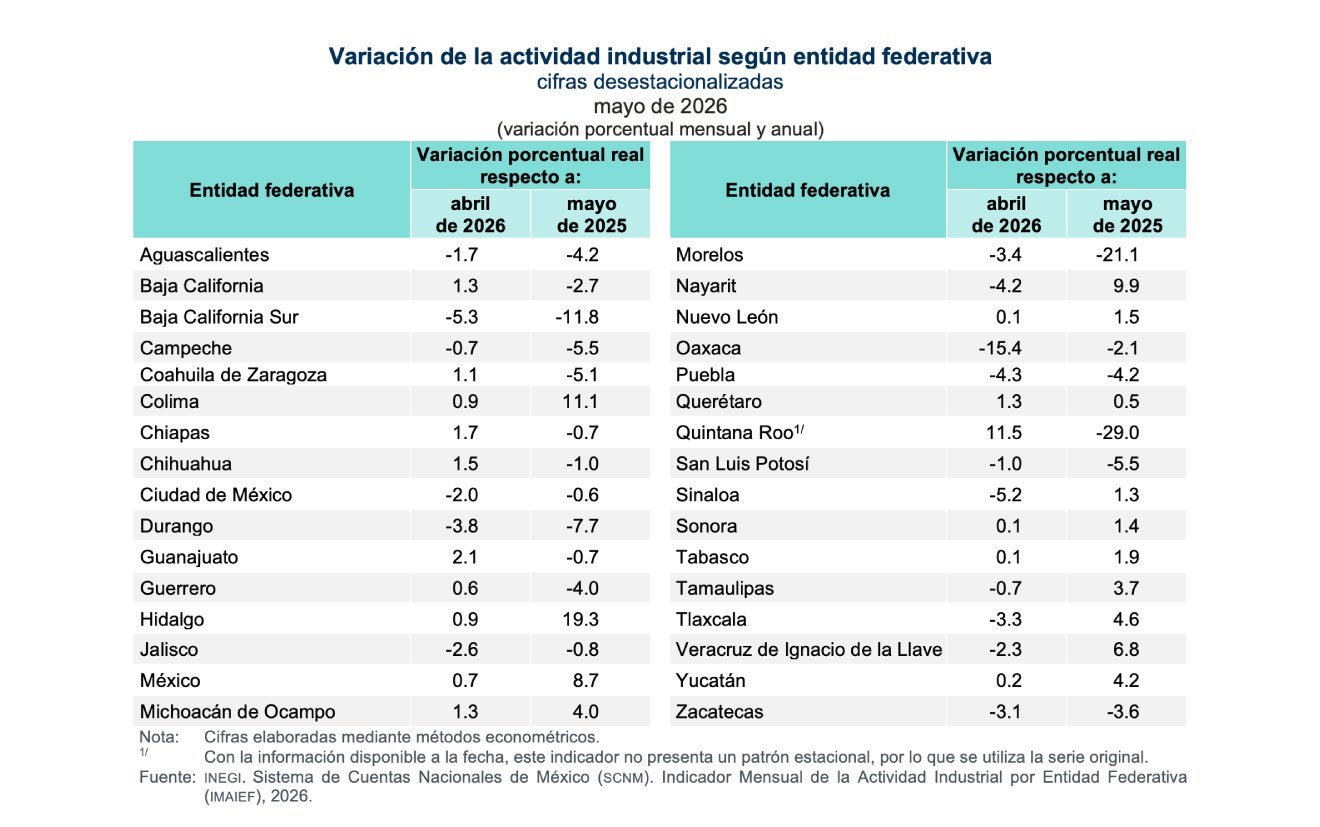 foto-resumen