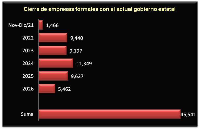 foto-resumen