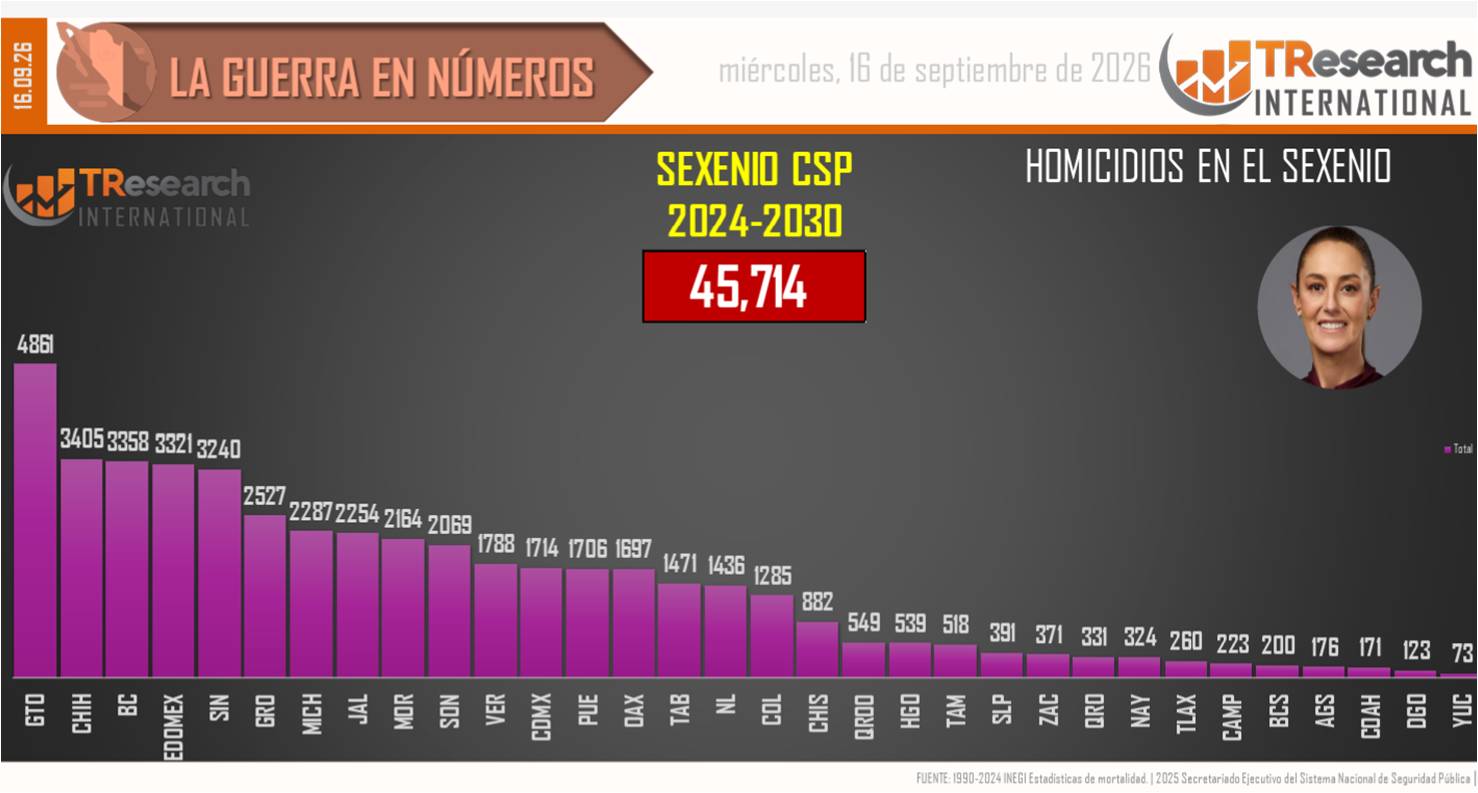 foto-resumen