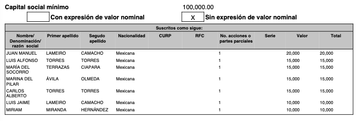 foto-resumen
