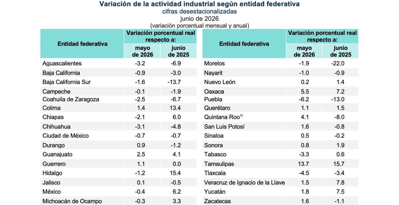foto-resumen