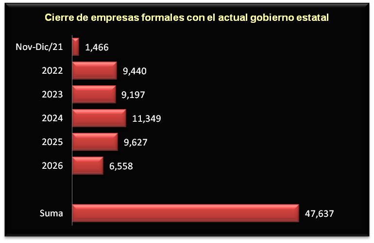 foto-resumen