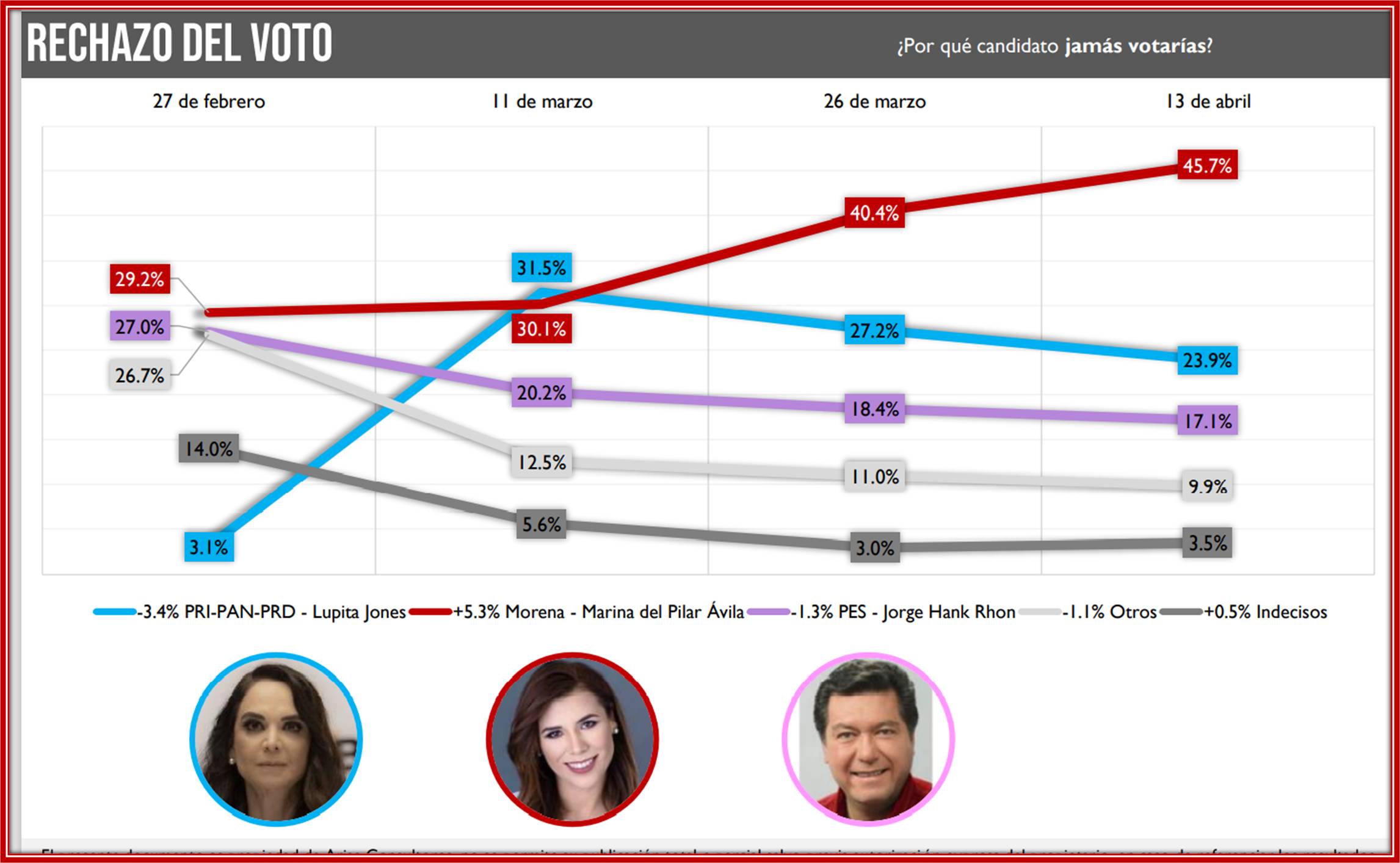 foto-resumen