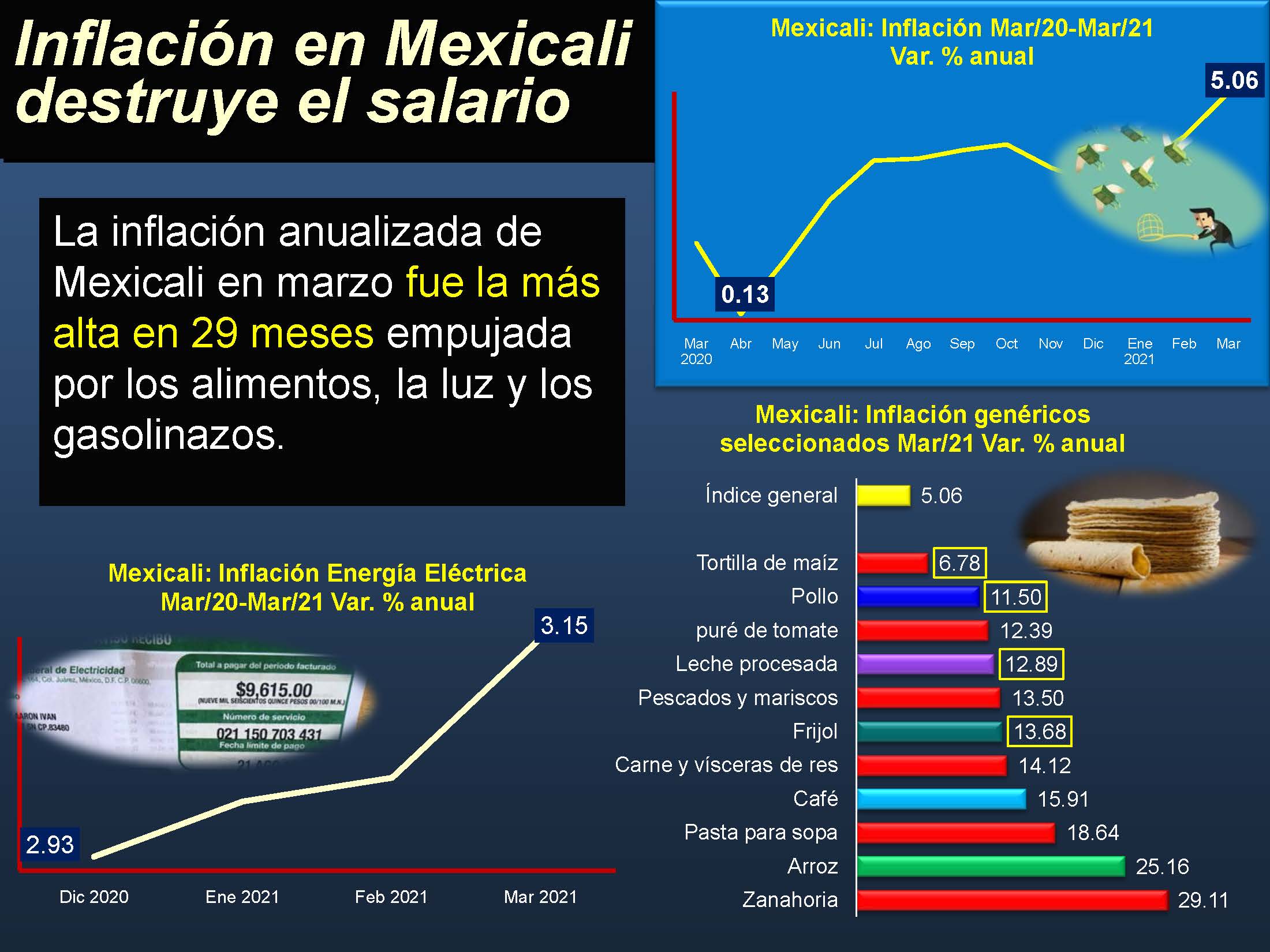 foto-resumen