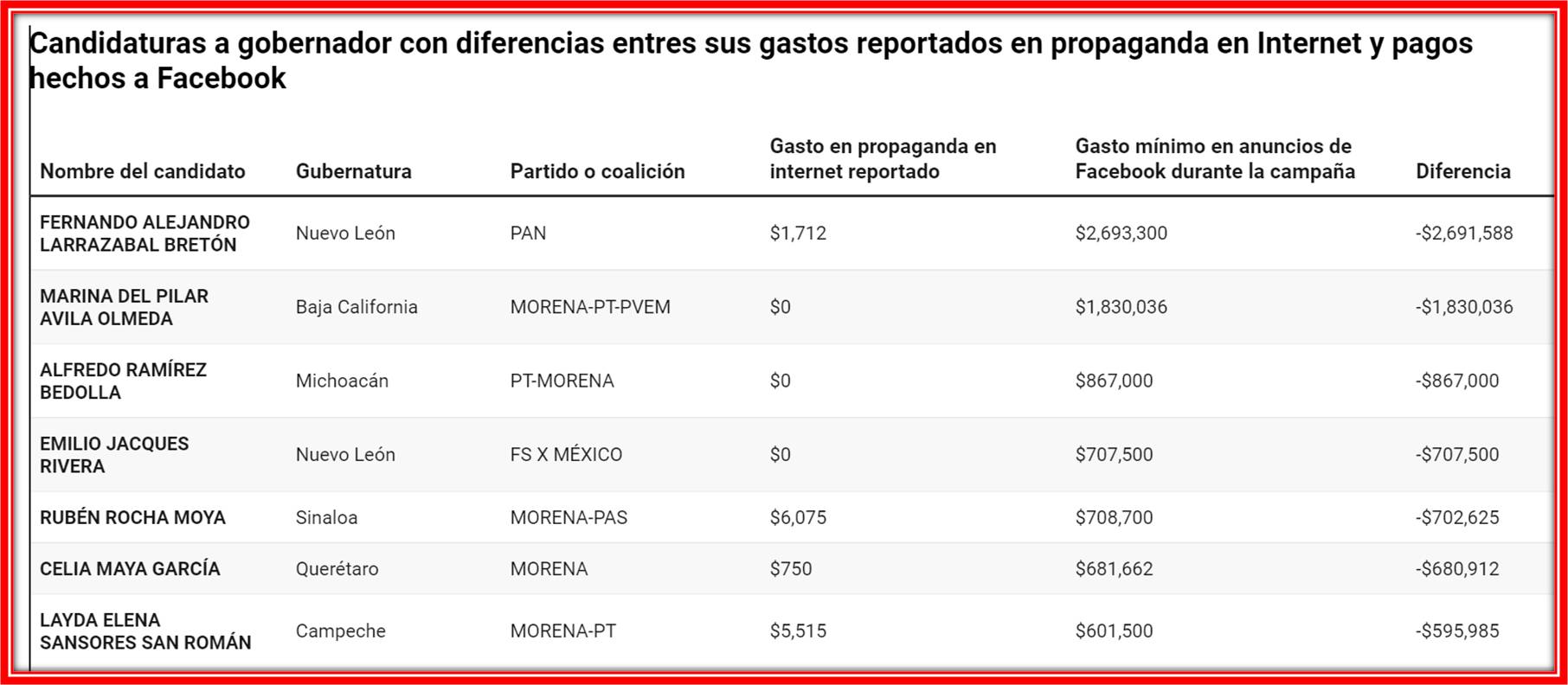 foto-resumen